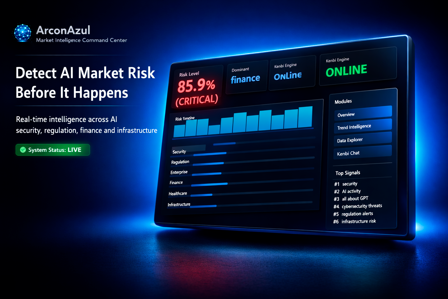 Arcón Azul Market Intelligence